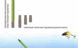 С берега на тирольскую палочку. Рыболовам на заметку