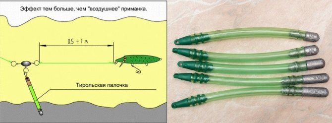 Как ловить на тирольскую палочку, оснастка и монтаж тирольки своими руками