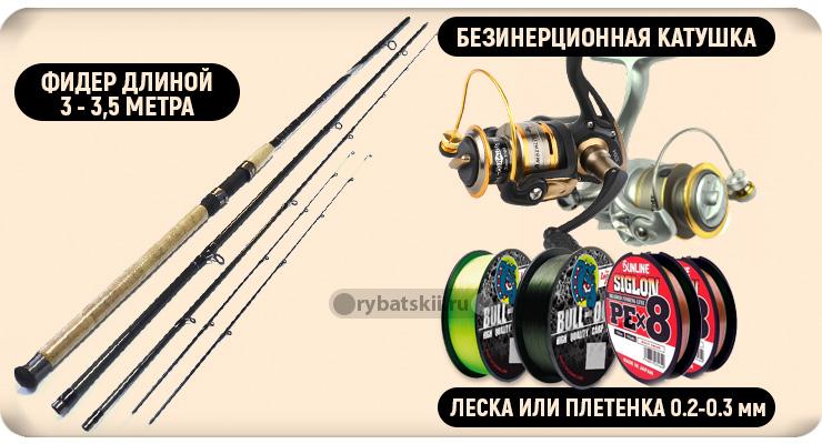 Оснастка для ловли форели на фидер