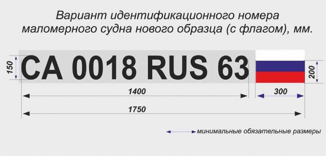 Правильные размеры гос.номера на судно