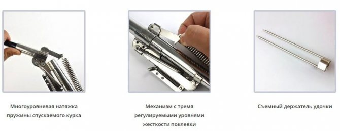 Принцип действия удочки