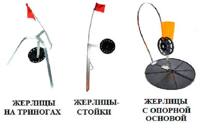 Виды жерлиц